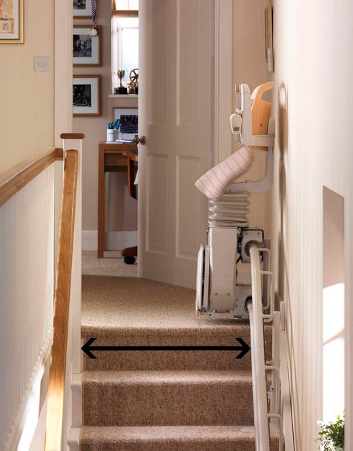 Perfect for narrow stairs